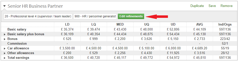price a job