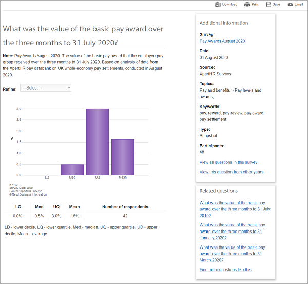 benchmarking additional information